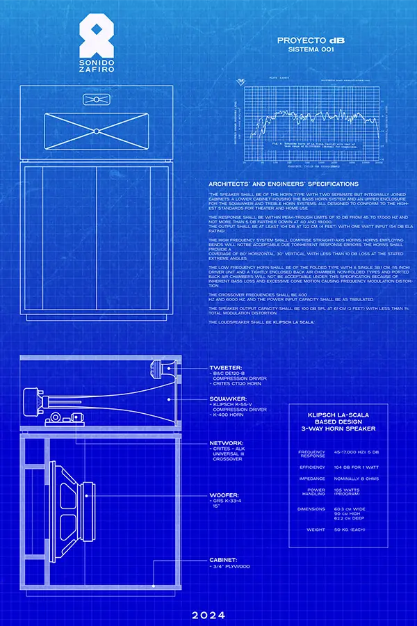 Plano técnico y hoja de especificaciones del sistema Sonido Zafiro de Decibelio, basado en el diseño Klipsch La Scala con componentes B&C y Crites.